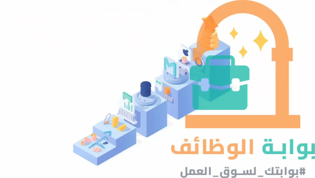 إنفوجرافيك يوضح مراحل التطور والنمو في المسار الوظيفي في السعودية من التأسيس إلى القيادة.