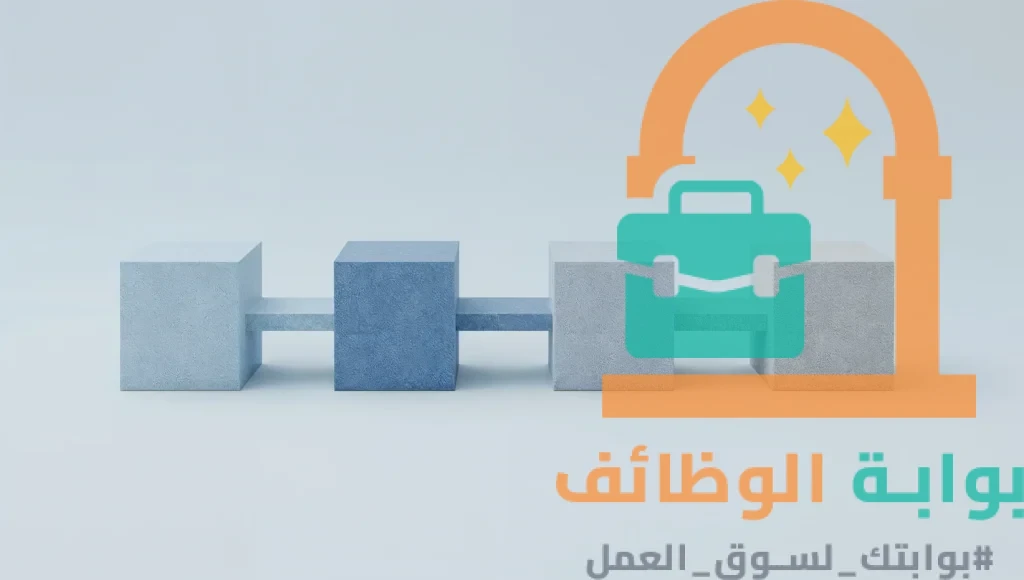 تمثيل بصري لهيكلة الإجابات في المقابلة الشخصية باستخدام أسلوب STAR المنظم